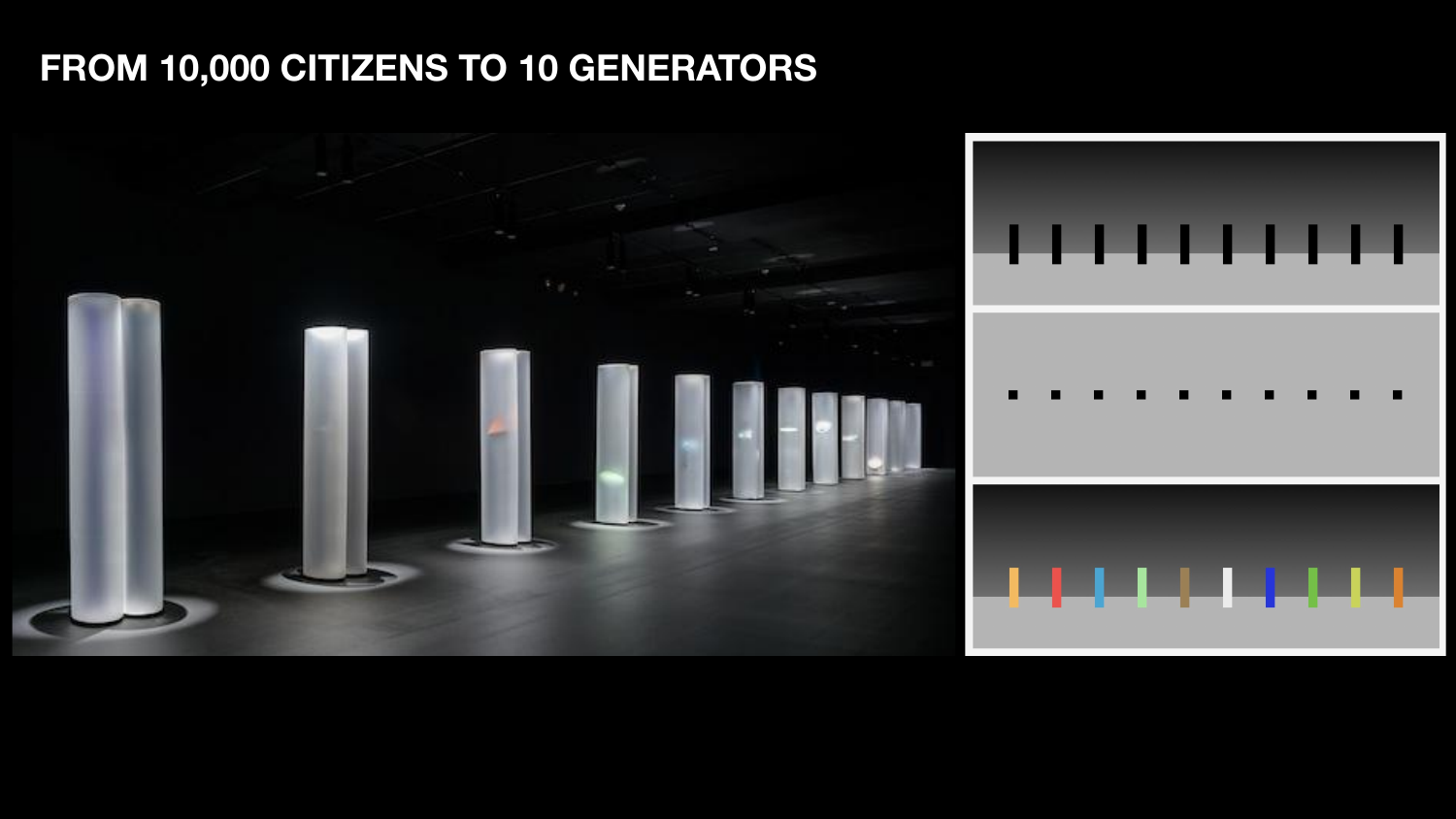From the BM25 Generators deck: ten pylons on the Kraftwerk floor