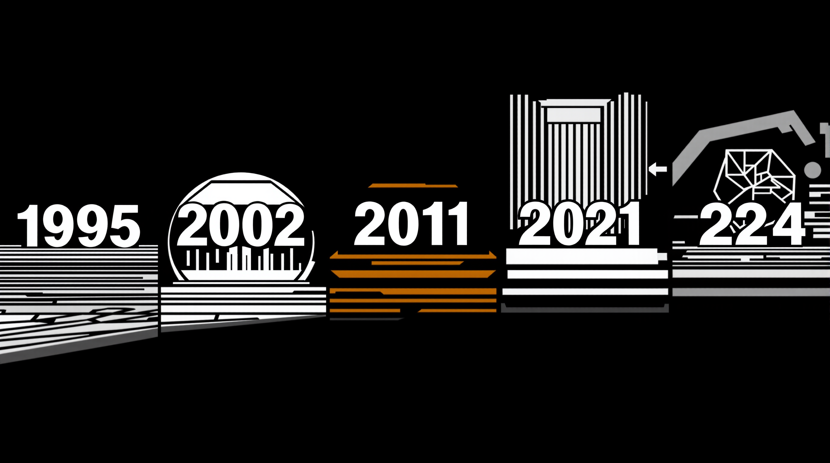 Career milestones infographic